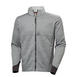 Binnenjassen en voeringen