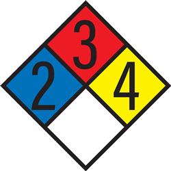 NFPA Gevarendiamant